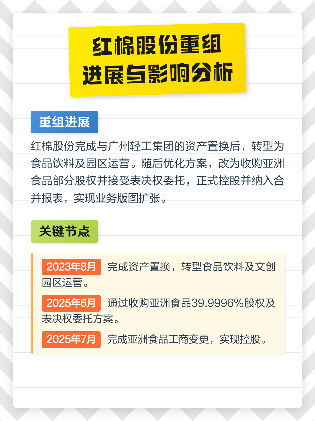 克拉玛依市食品资产重组(食品资产重组案例)