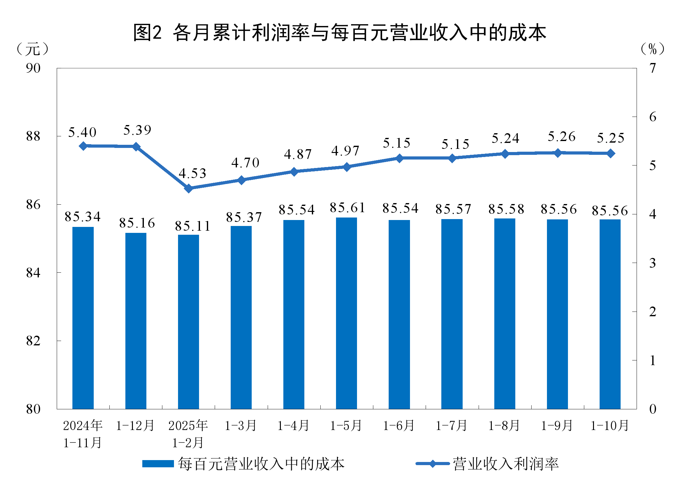克拉玛依市成都企业企业价值增长(2021成都企业100强)