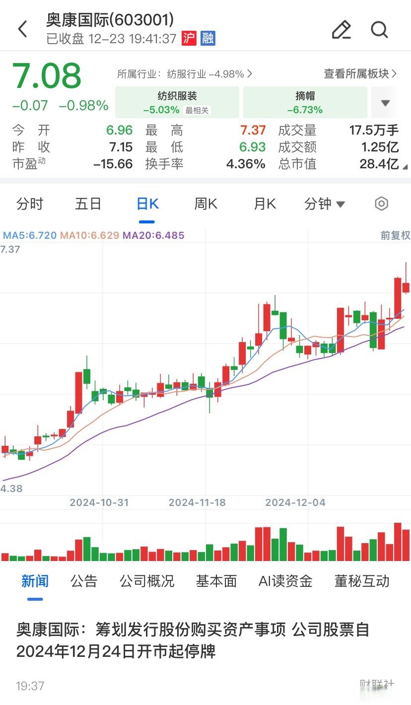克拉玛依市关联交易财税筹划(关联交易财税筹划包括)