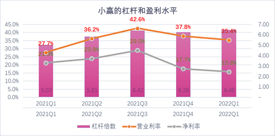 克拉玛依市稳增长宠物风险投资(投资宠物行业的基金有哪些)