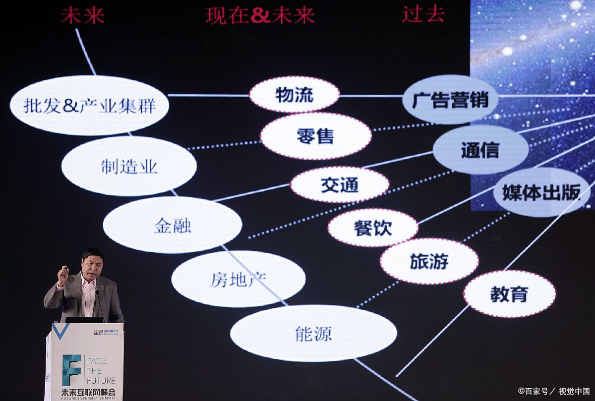 克拉玛依市旗舰通讯商业模式升级(远古奇迹s6魔改商业端)