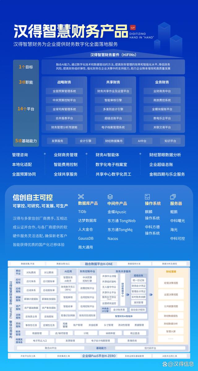 数字化风险投资机构(数字化风险投资机构包括) 数字化风险投资机构(数字化风险投资机构包括)