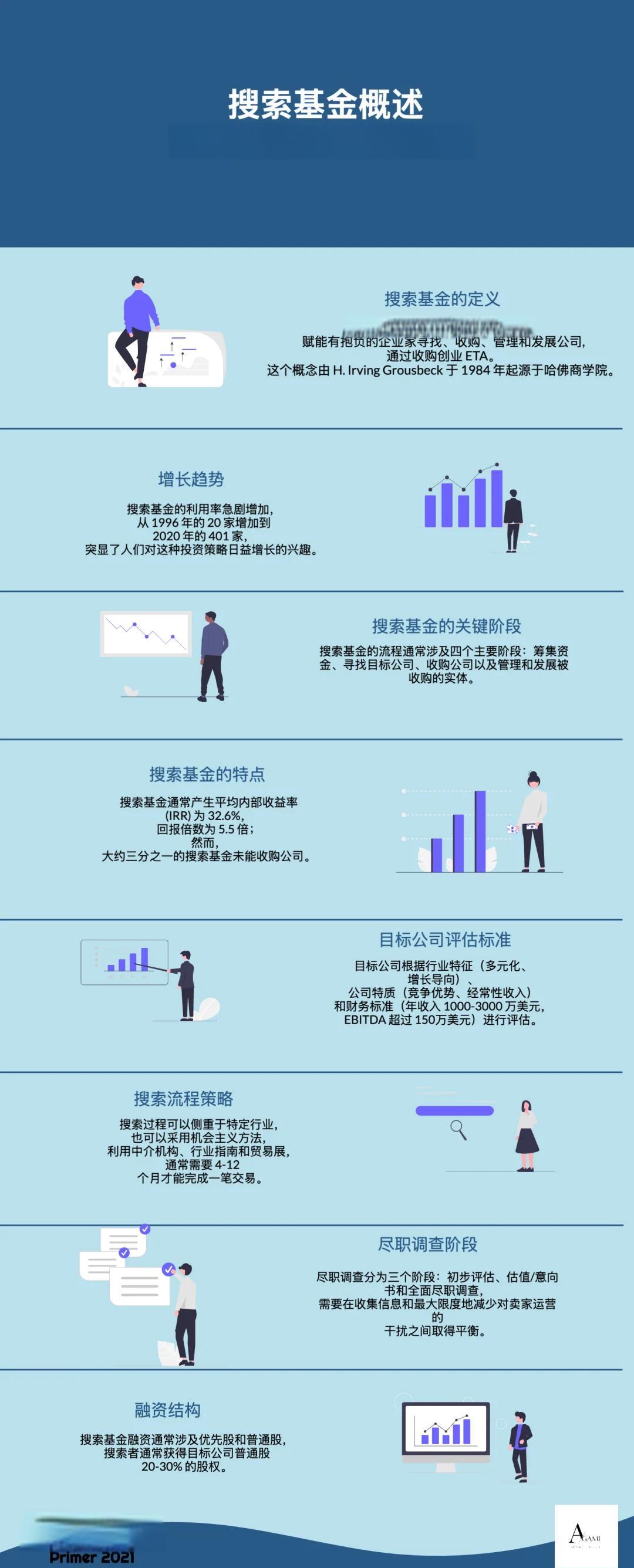 克拉玛依市高回报资金管理机构(高回报资金管理机构有哪些)