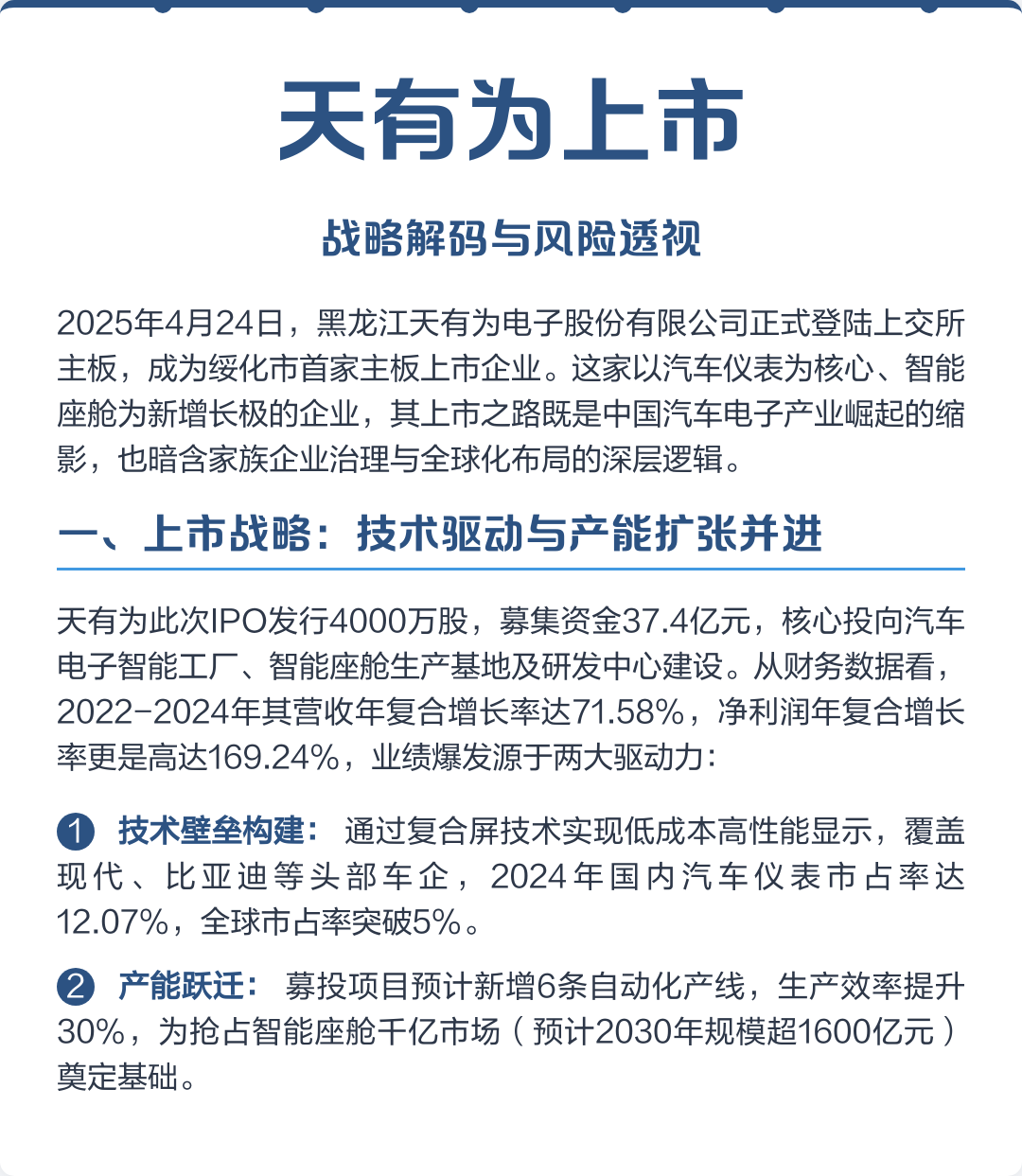 克拉玛依市主板上市风险规避(主板上市风险规避策略)