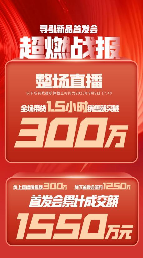 克拉玛依市透明消费品品牌升级(透明消费品品牌升级了吗)