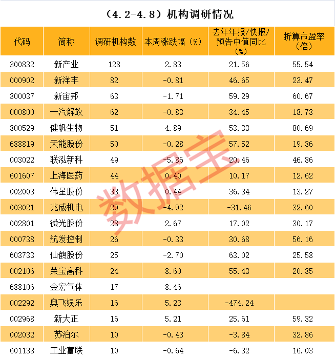 克拉玛依市业绩变脸成功案例(业绩变脸成功案例怎么写)