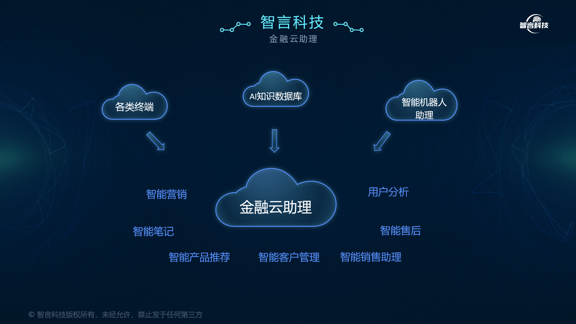 克拉玛依市管家式投融资服务(什么是管家式服务,极致的体验)