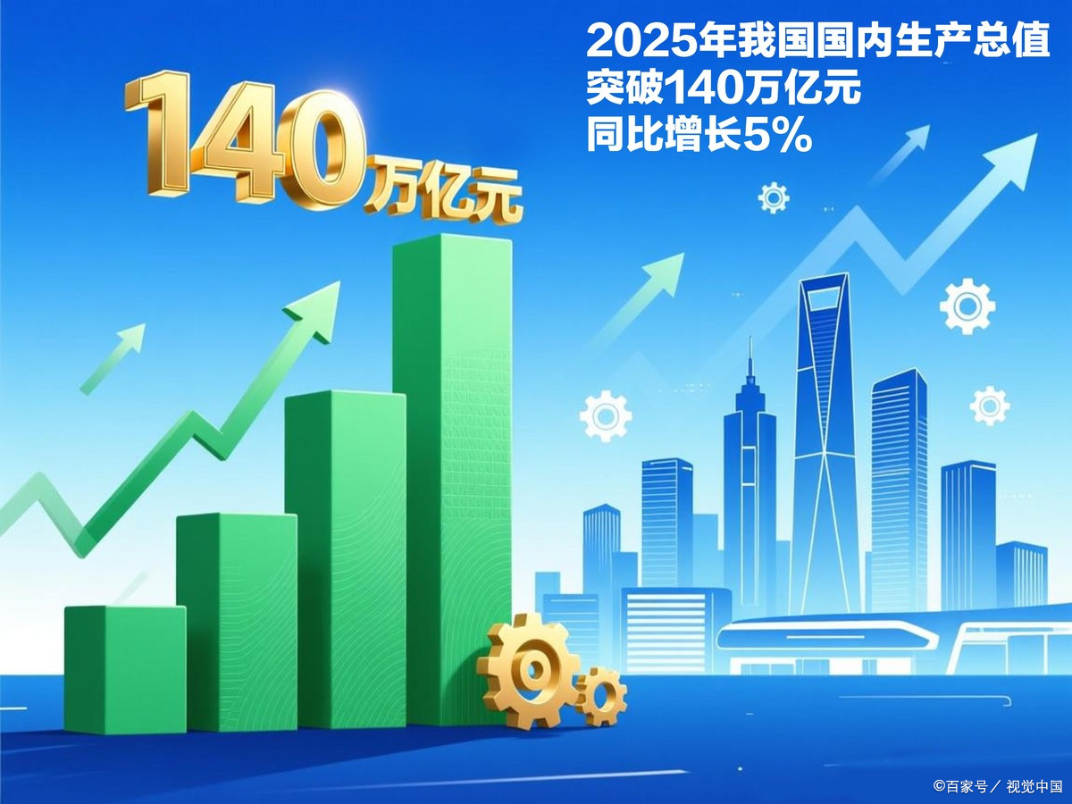 克拉玛依市企业价值增长(企业价值增长计算公式)