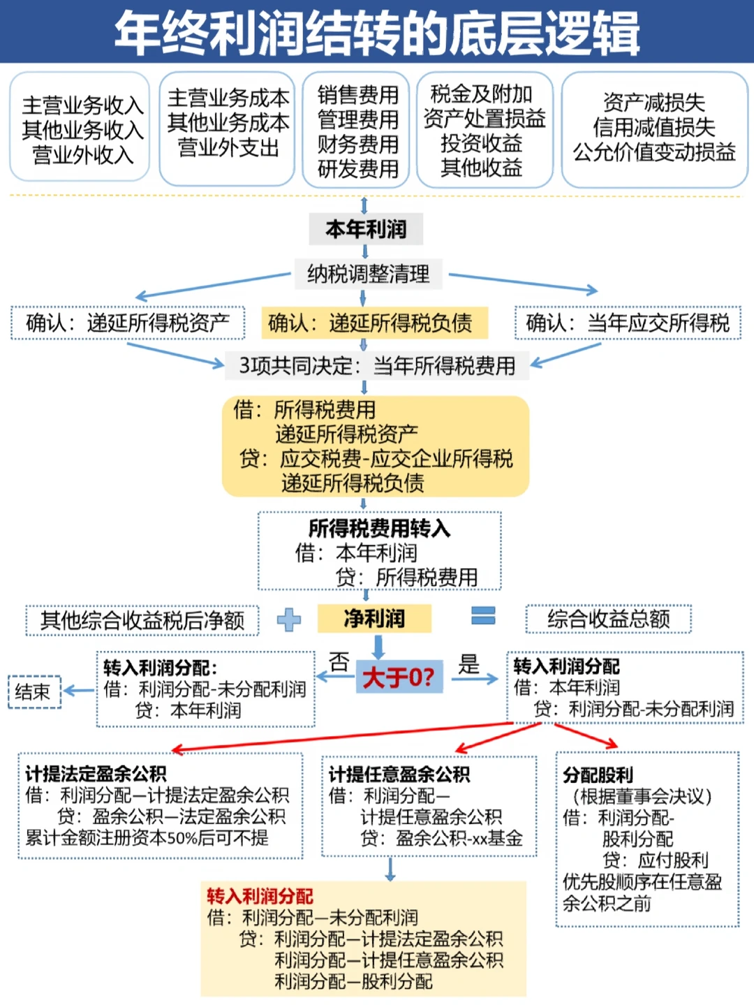 克拉玛依市中山盈利模型设计(中国设计师品牌女装)