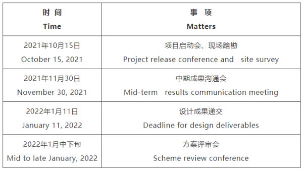克拉玛依市无锡专业战略咨询(战略咨询需要什么学历)