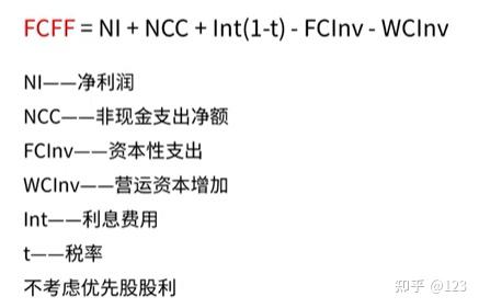 克拉玛依市优先股企业价值增长(优先股企业价值增长率怎么算)