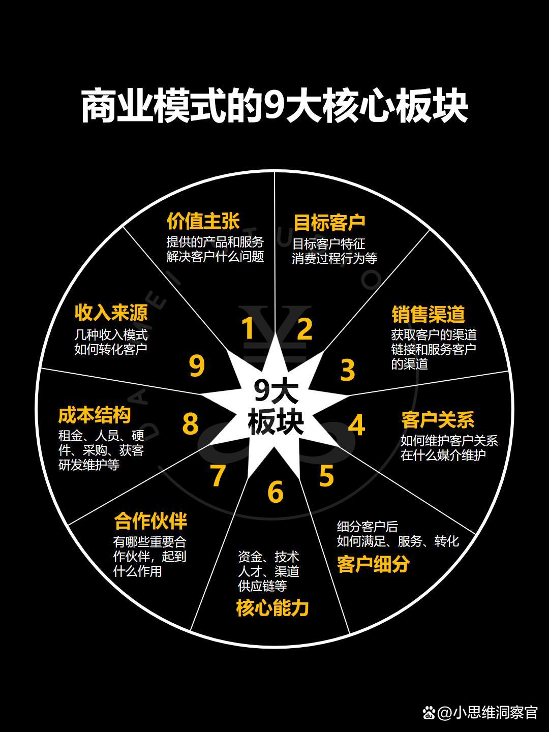 克拉玛依市常州专业盈利模型设计(常州专业盈利模型设计公司排名)