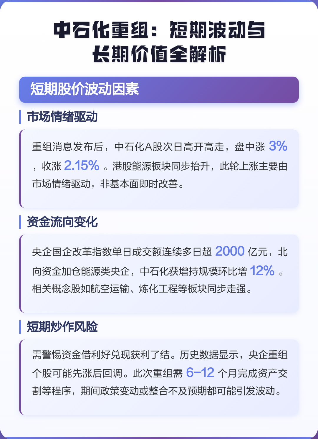 克拉玛依市价值驱动业务重组(价值驱动型组织全系统方案)