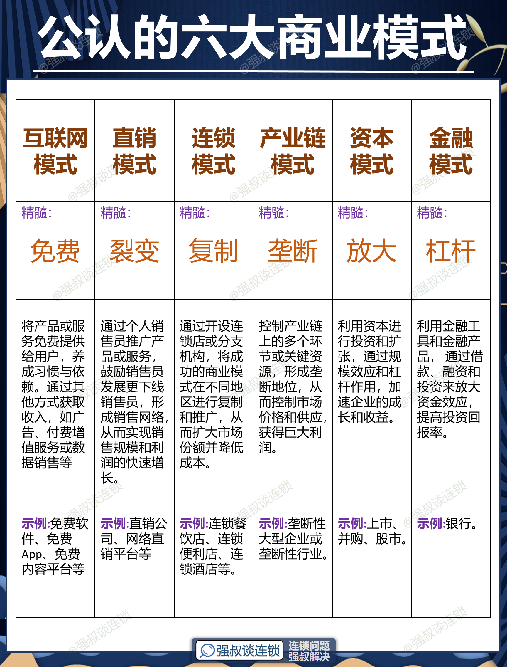 克拉玛依市专属动漫商业模式升级(动画版商业模式讲解视频)