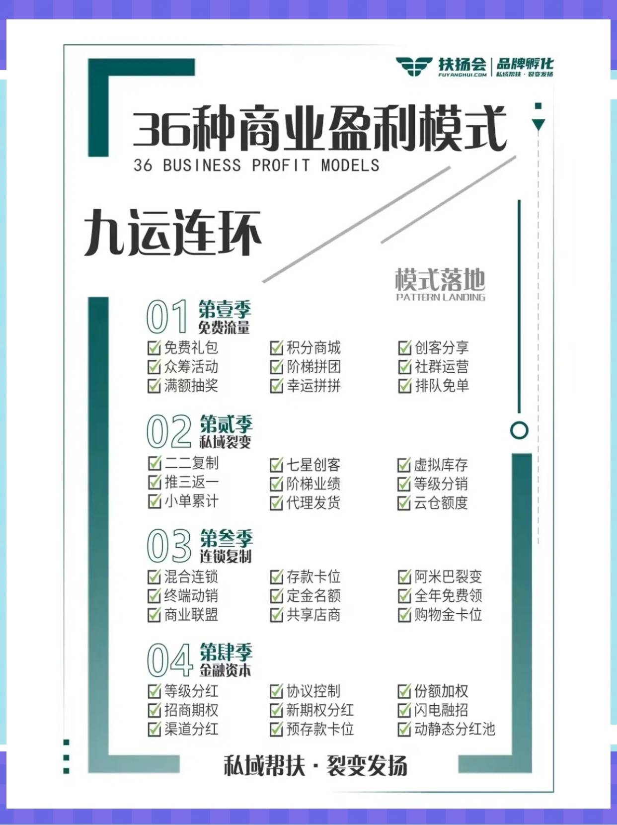 克拉玛依市中山专业盈利模型设计(中国十大顶级设计师排名)